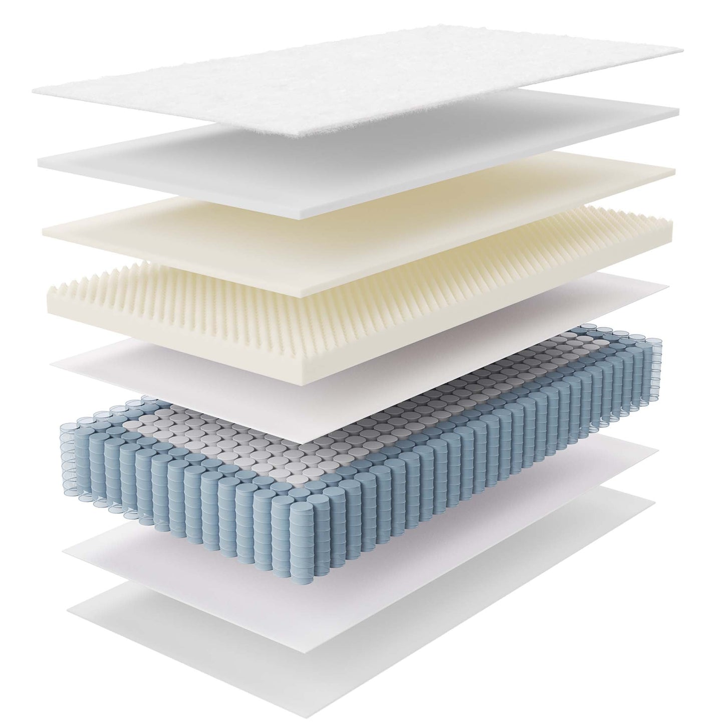Jenna 14" Innerspring and Foam Mattress by Modway