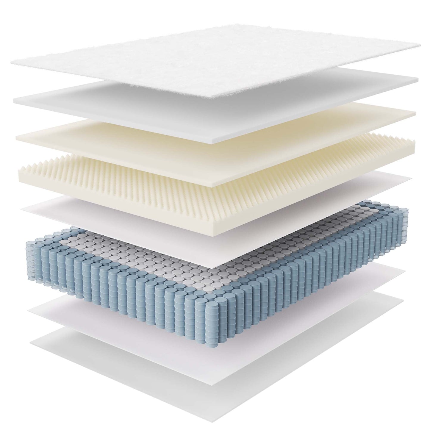 Jenna 14" Innerspring and Foam Mattress by Modway