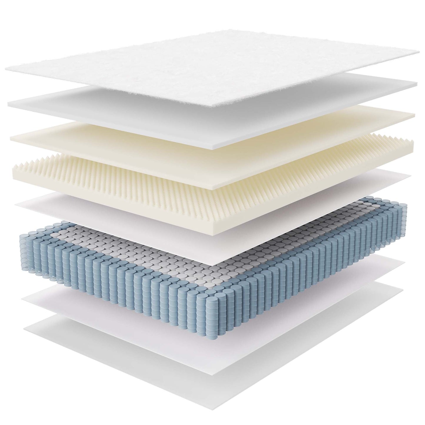 Jenna 14" Innerspring and Foam Mattress by Modway