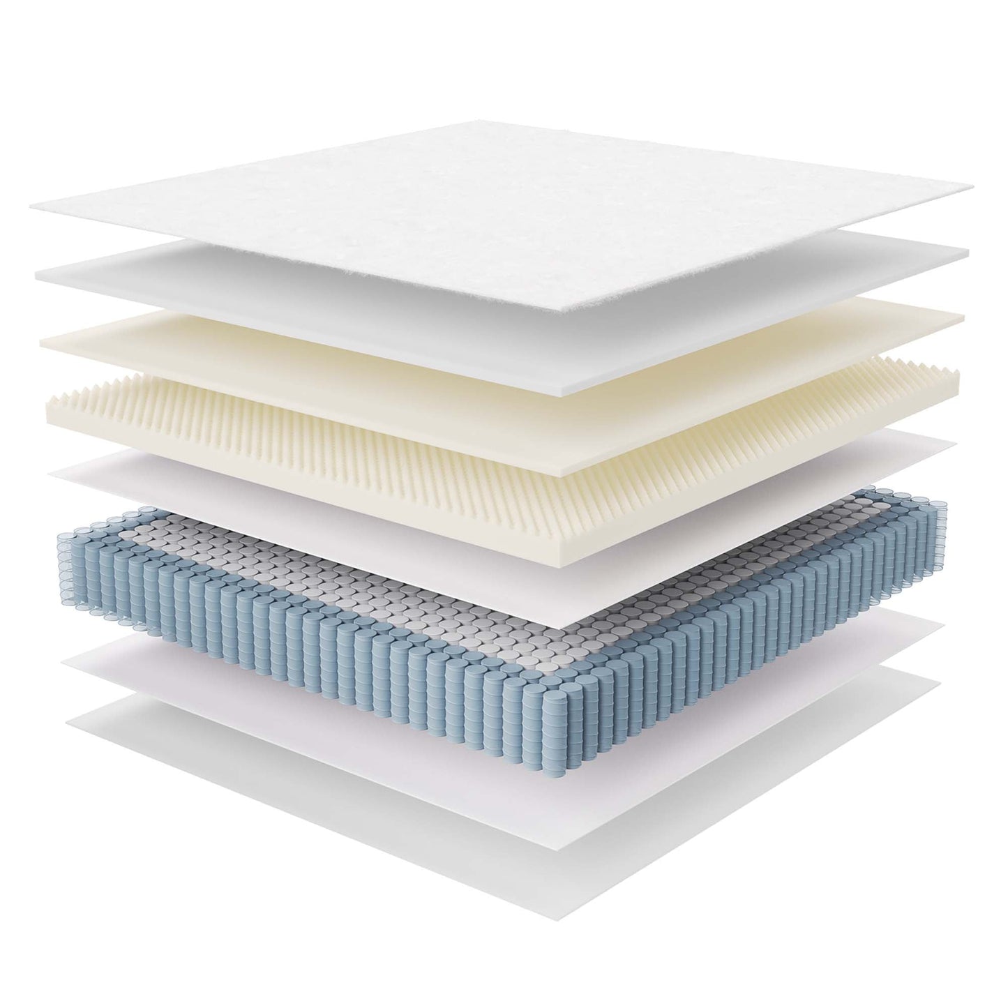 Jenna 14" Innerspring and Foam Mattress by Modway