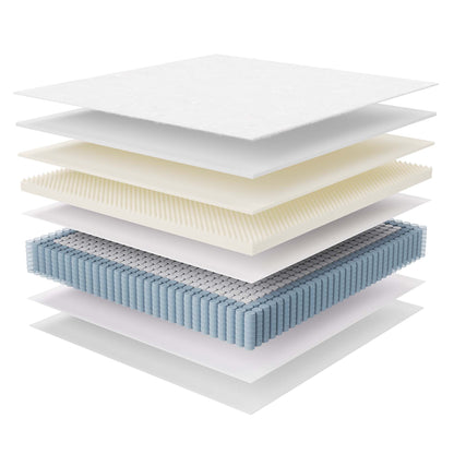 Jenna 14" Innerspring and Foam Mattress by Modway