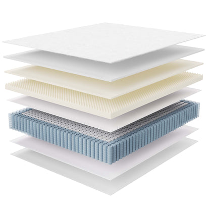 Jenna 14" Innerspring and Foam Mattress by Modway