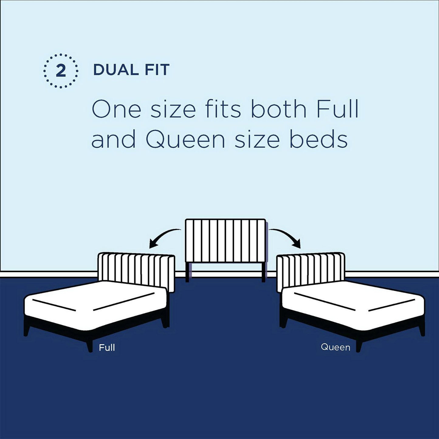 Rebecca Performance Velvet Full/Queen Headboard by Modway