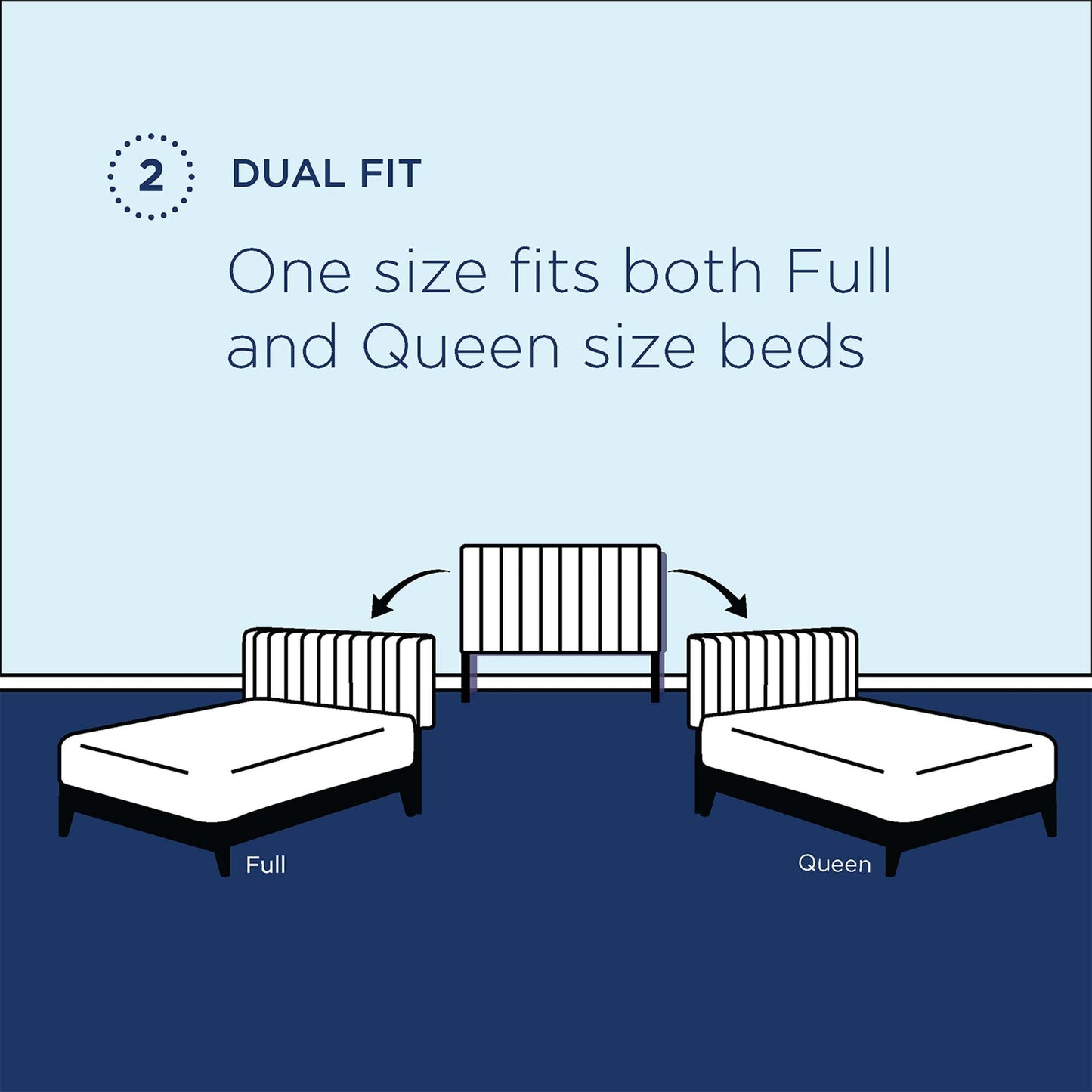 Veronique Performance Velvet Full/Queen Headboard by Modway