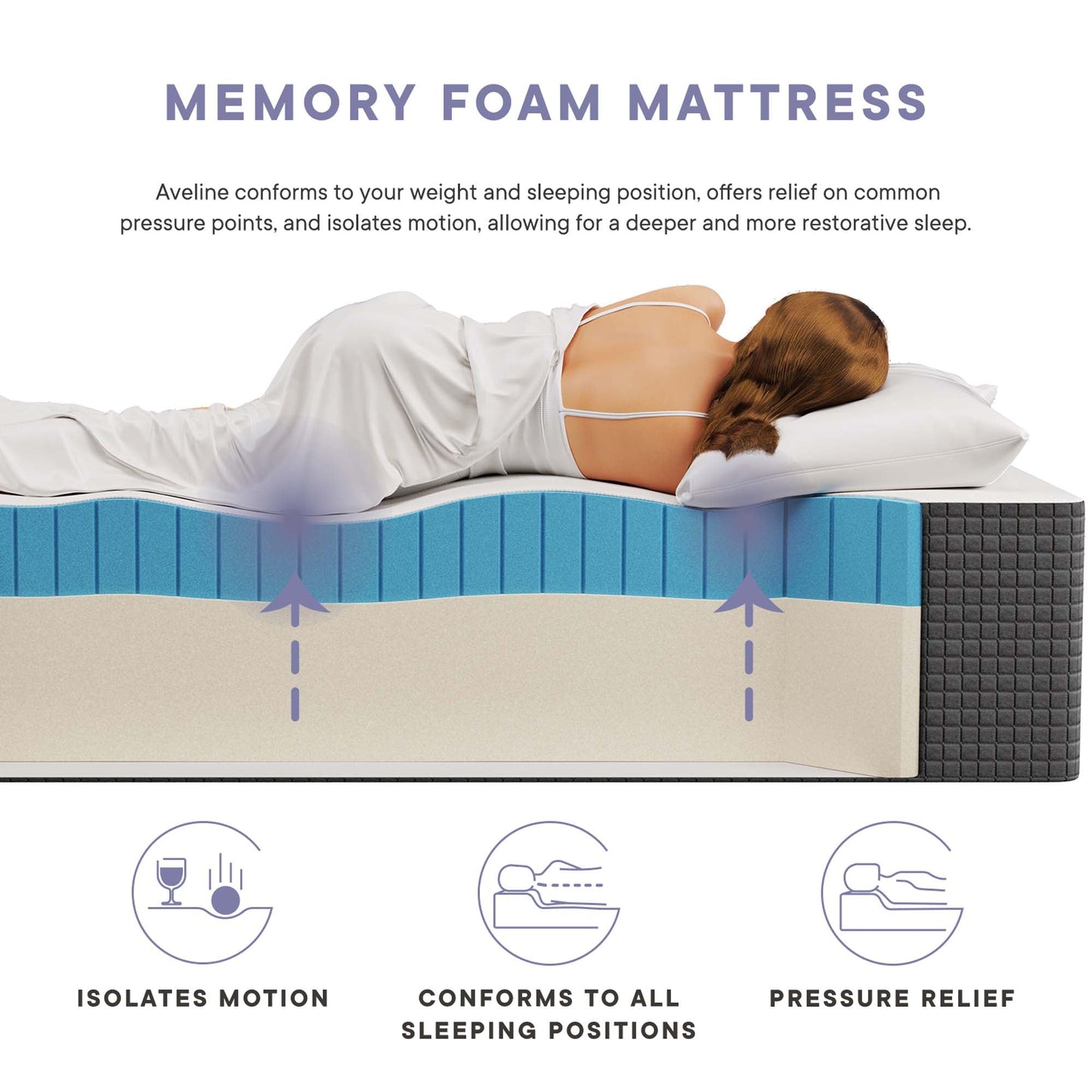Aveline 16" Memory Foam Mattress by Modway