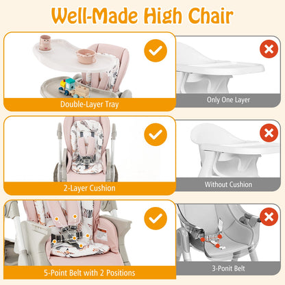 Multifunctional Folding Baby High Chair with Rolling Wheels and Adjustable Height