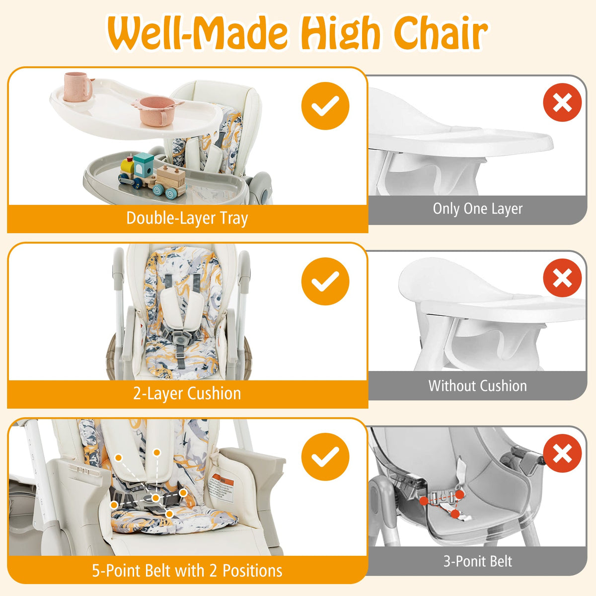 Multifunctional Folding Baby High Chair with Rolling Wheels and Adjustable Height