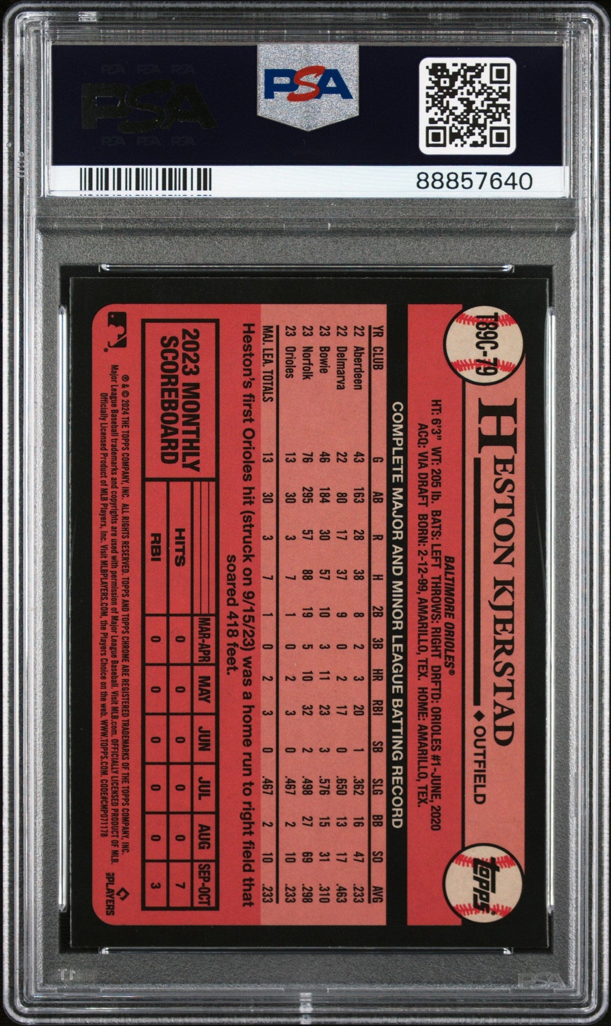 Graded 2024 Topps Silver Pack Heston Kjerstad #T89C79 Rookie RC Baseball Card PSA 10 Gem Mint