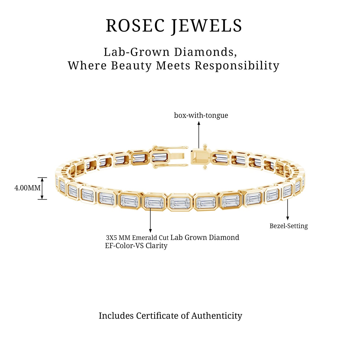 Emerald Cut Lab Grown Diamond Tennis Bracelet in Bezel Setting