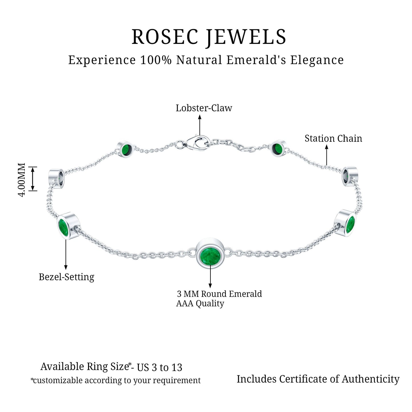 Bezel Set Emerald Station Chain Bracelet for Her