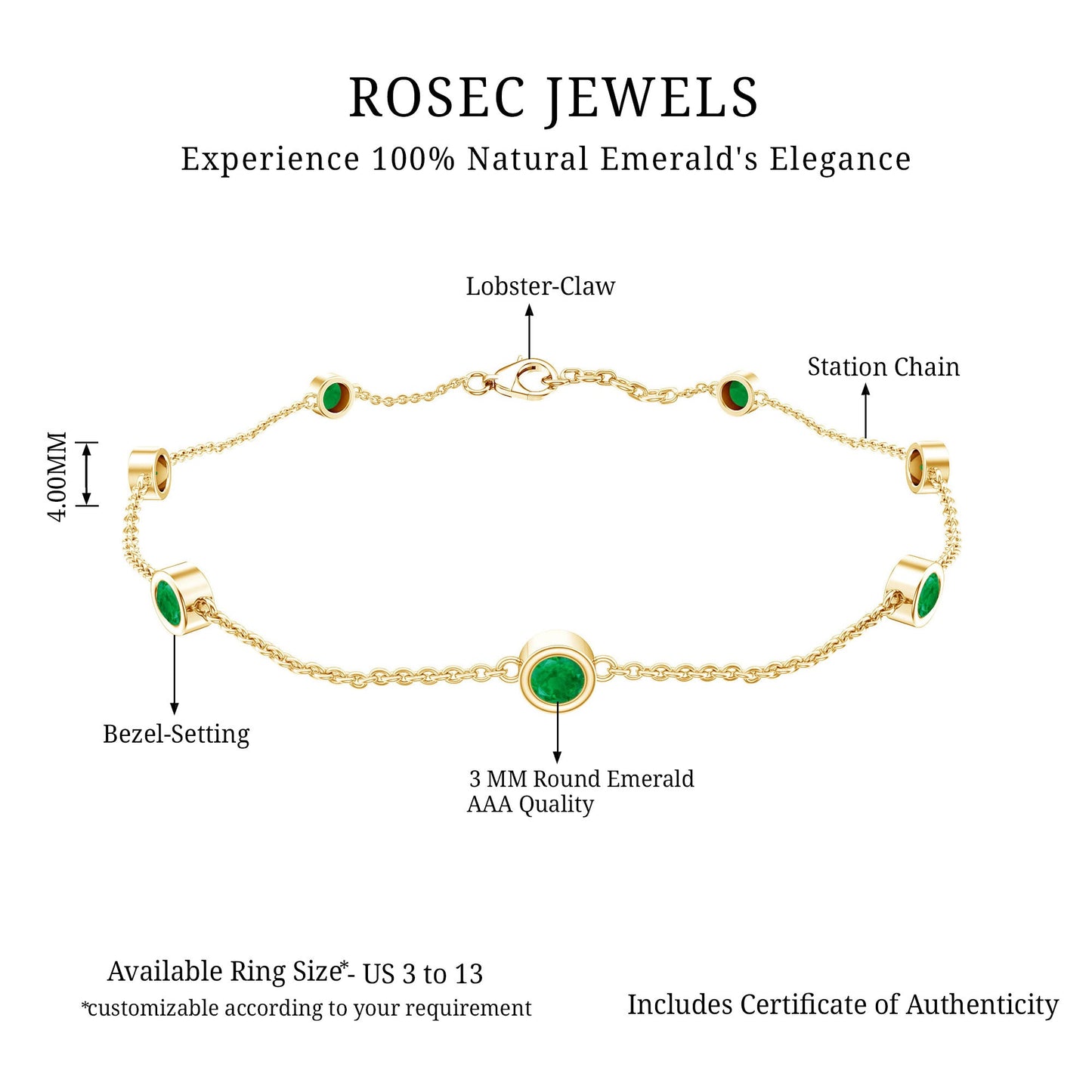 Bezel Set Emerald Station Chain Bracelet for Her
