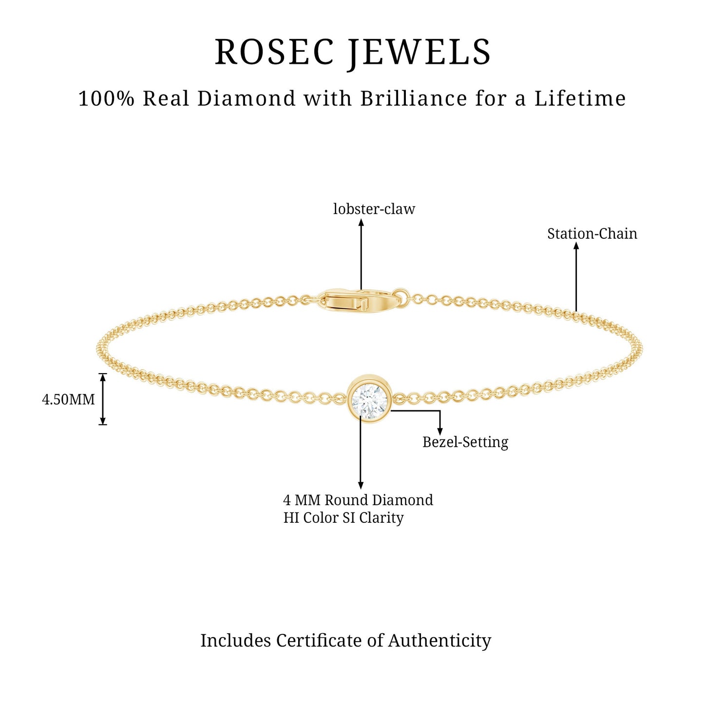 Certified Diamond Chain Bracelet in Bezel Setting