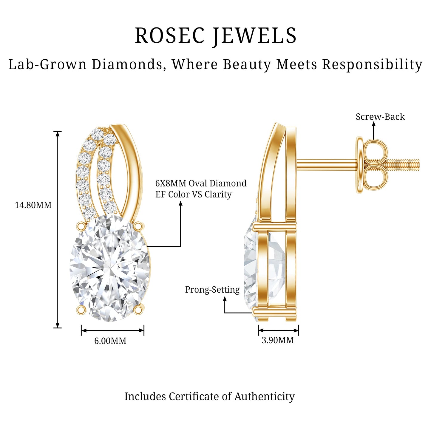 2.5 Carat Oval Lab Grown Diamond Designer Studs For Women