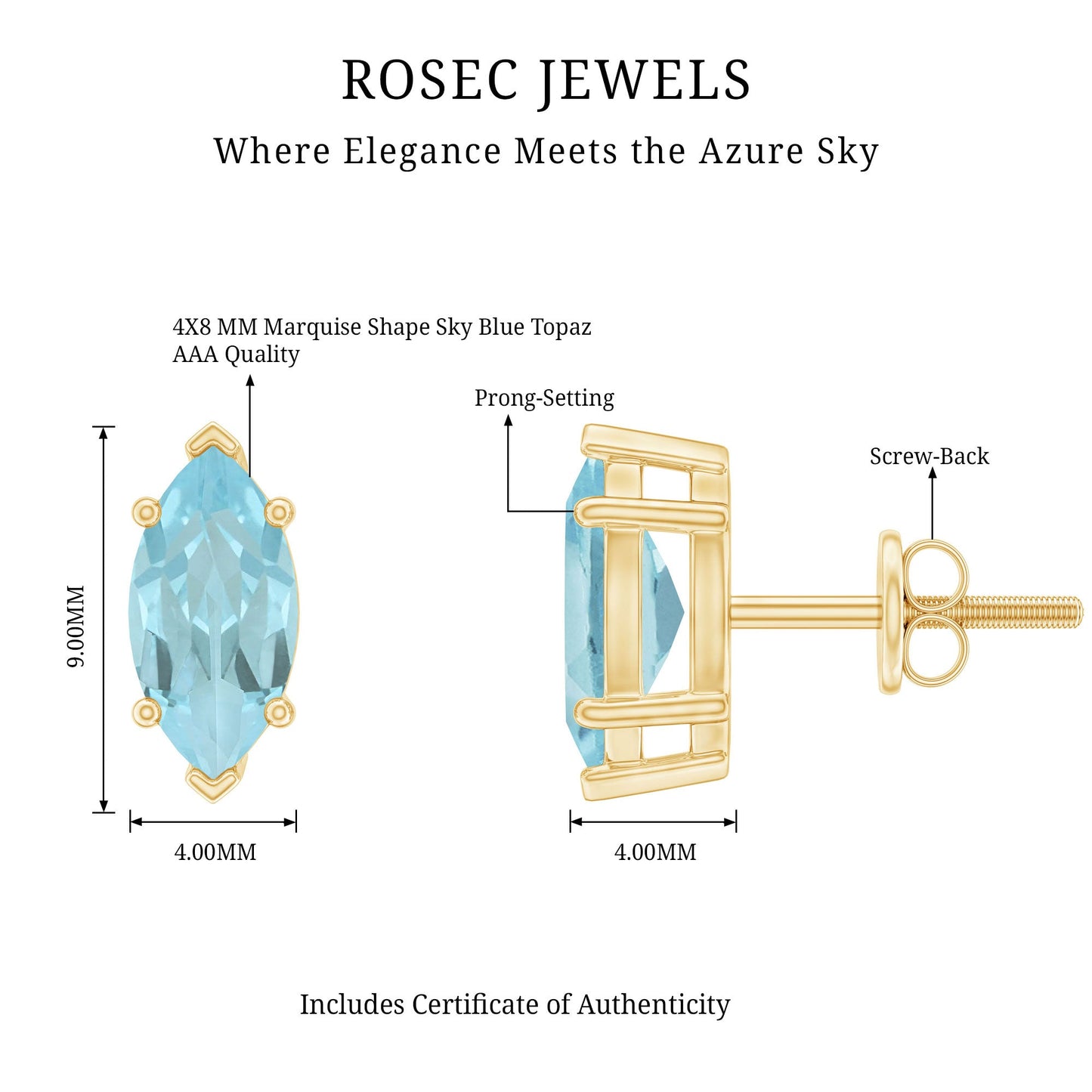 Natural 1.48 Carat Marquise Cut Sky Blue Topaz Stud Earrings with Certificate