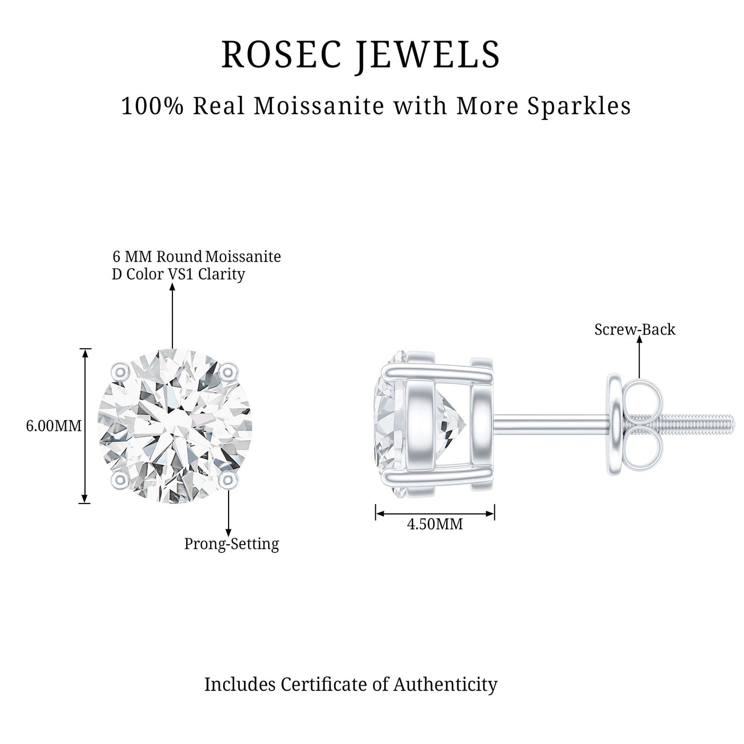 1.9 Carat Moissanite Solitaire Stud Earrings