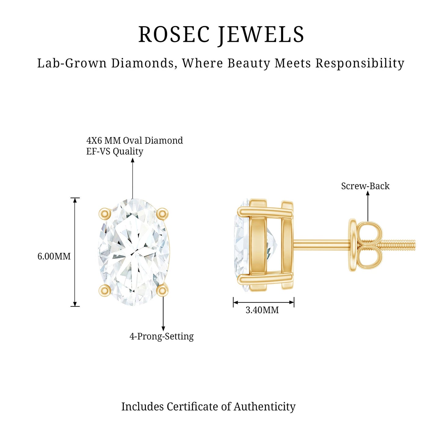 0.8 Carat Oval Shaped Lab Grown Diamond Solitaire Stud Earrings