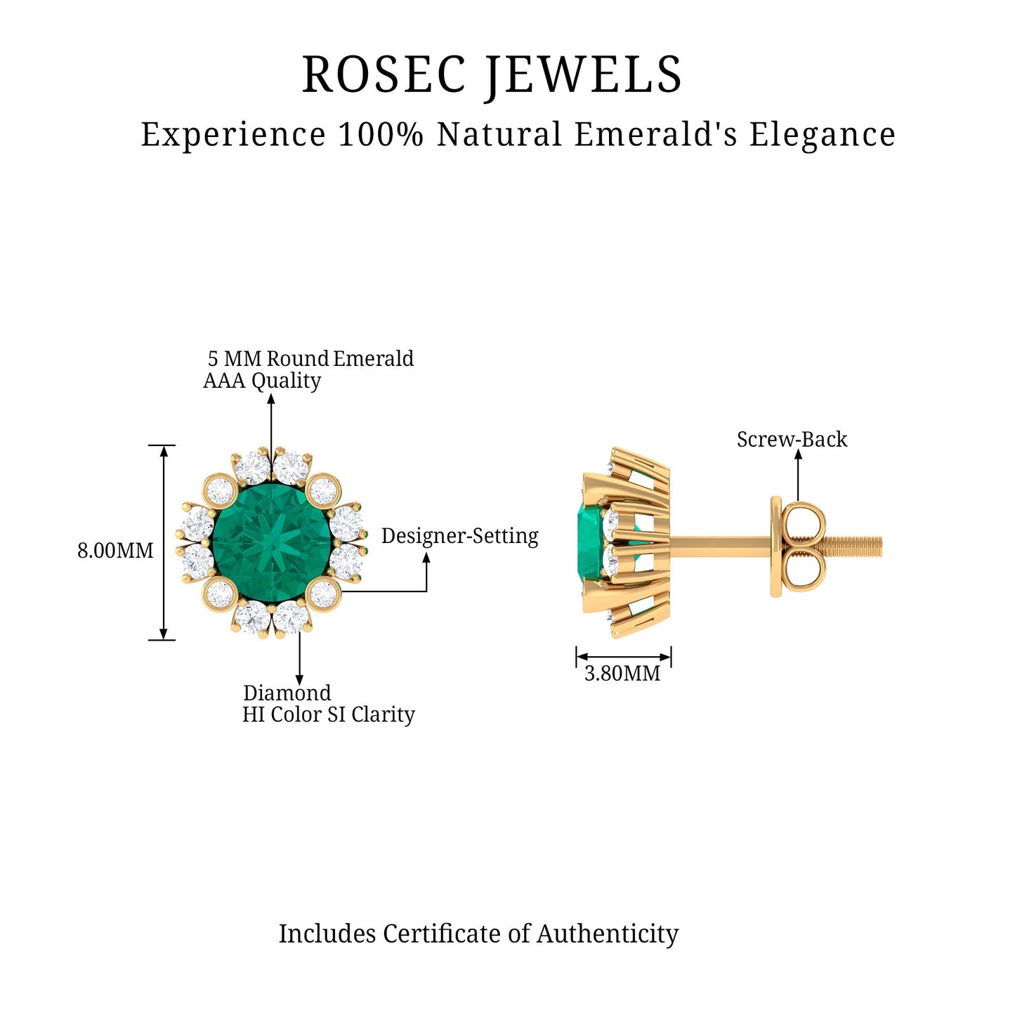 Real 0.99 Carat Emerald and Diamond Halo Stud Earrings