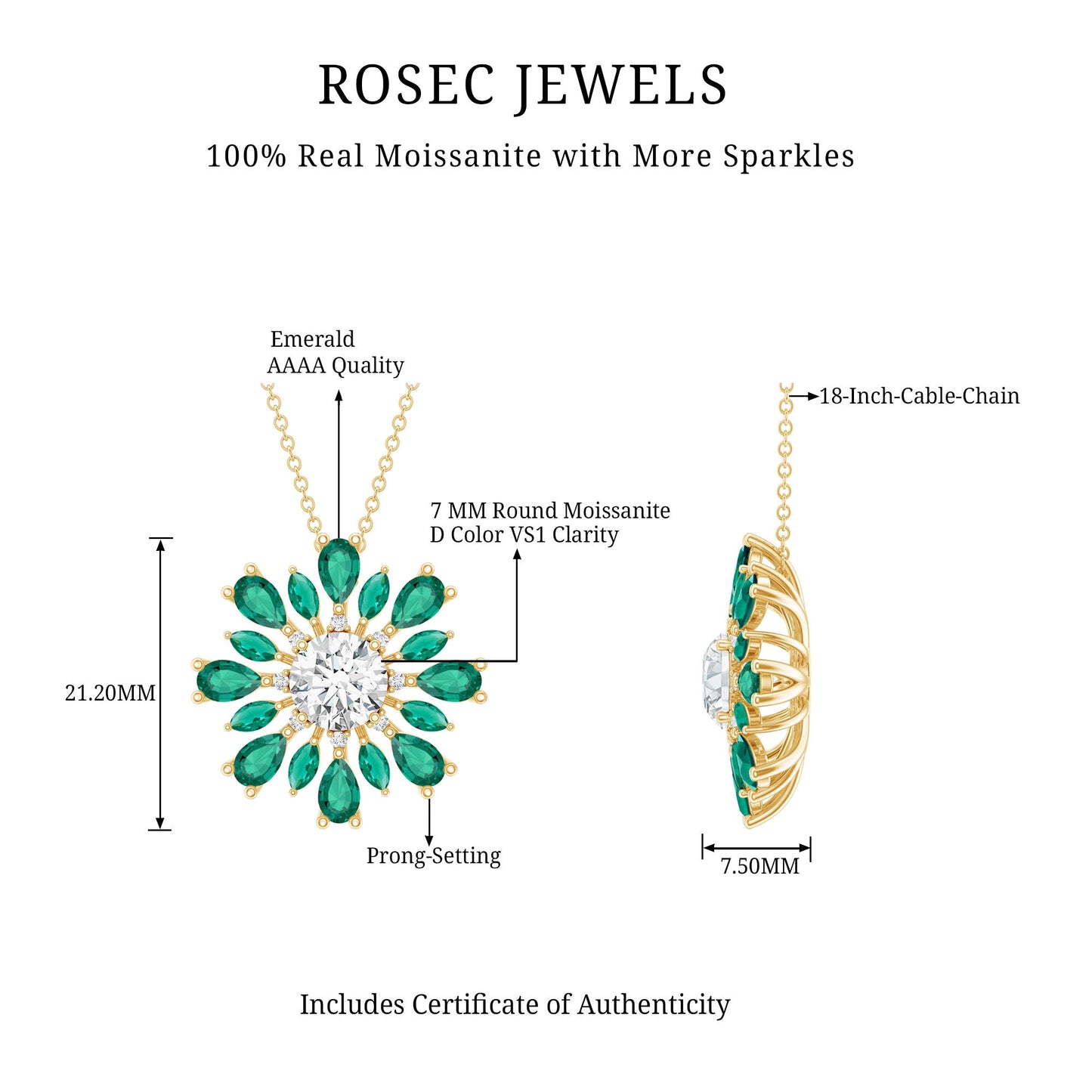 Certified Moissanite Flower Designer Necklace With Lab Emerald