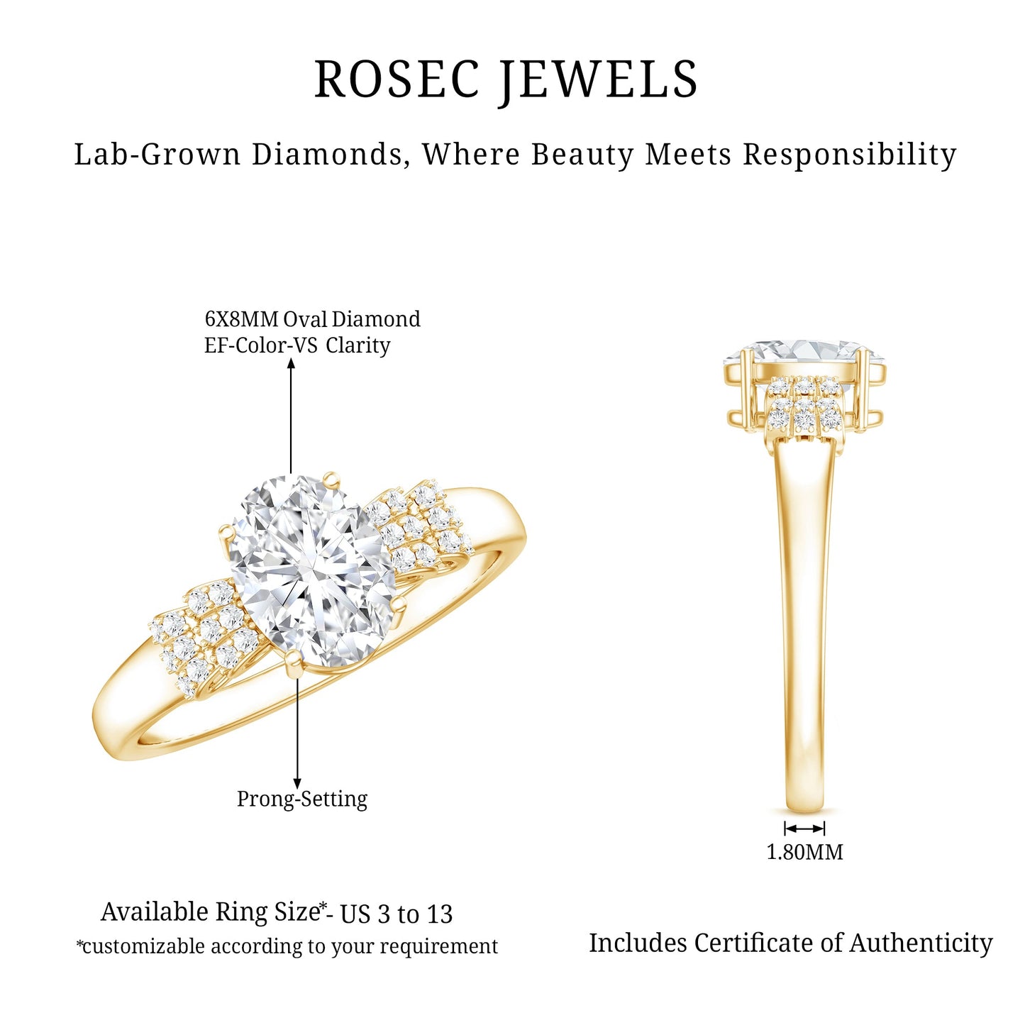 Certified 1.2 Carat Oval Lab Grown Diamond Designer Engagement Ring