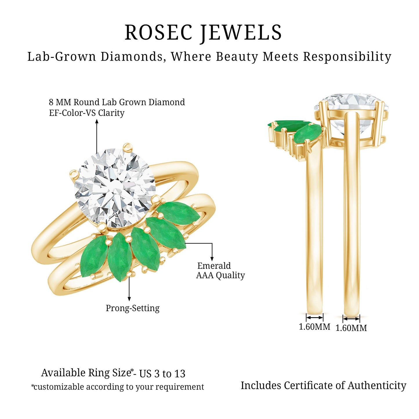 Certified 2 Carat Lab Grown Diamond Engagement Ring With Emerald Wedding Band