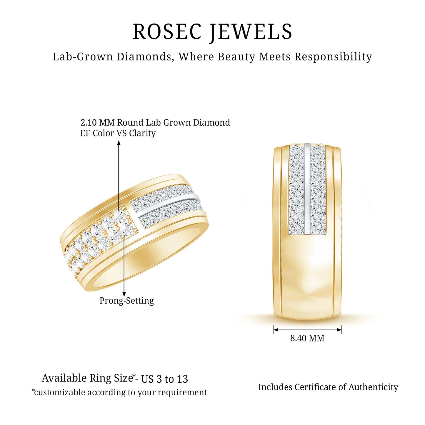 Certified Lab Grown Diamond Wide Wedding Band Ring