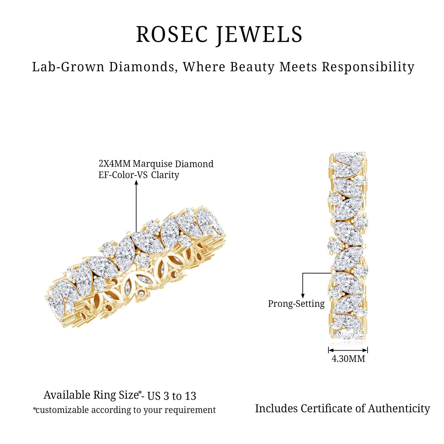 Certified Lab Grown Diamond Full Eternity Wedding Ring