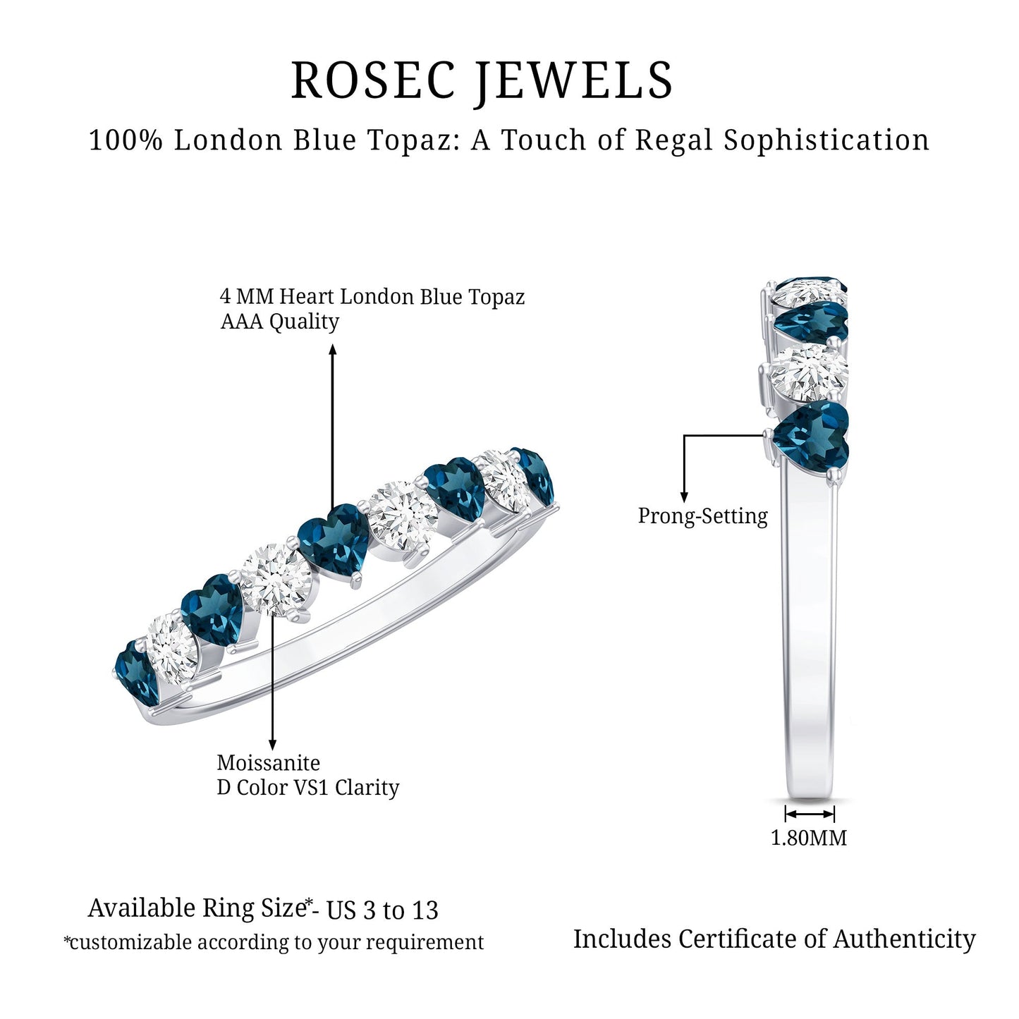 London Blue Topaz and Moissanite Heart Eternity Band