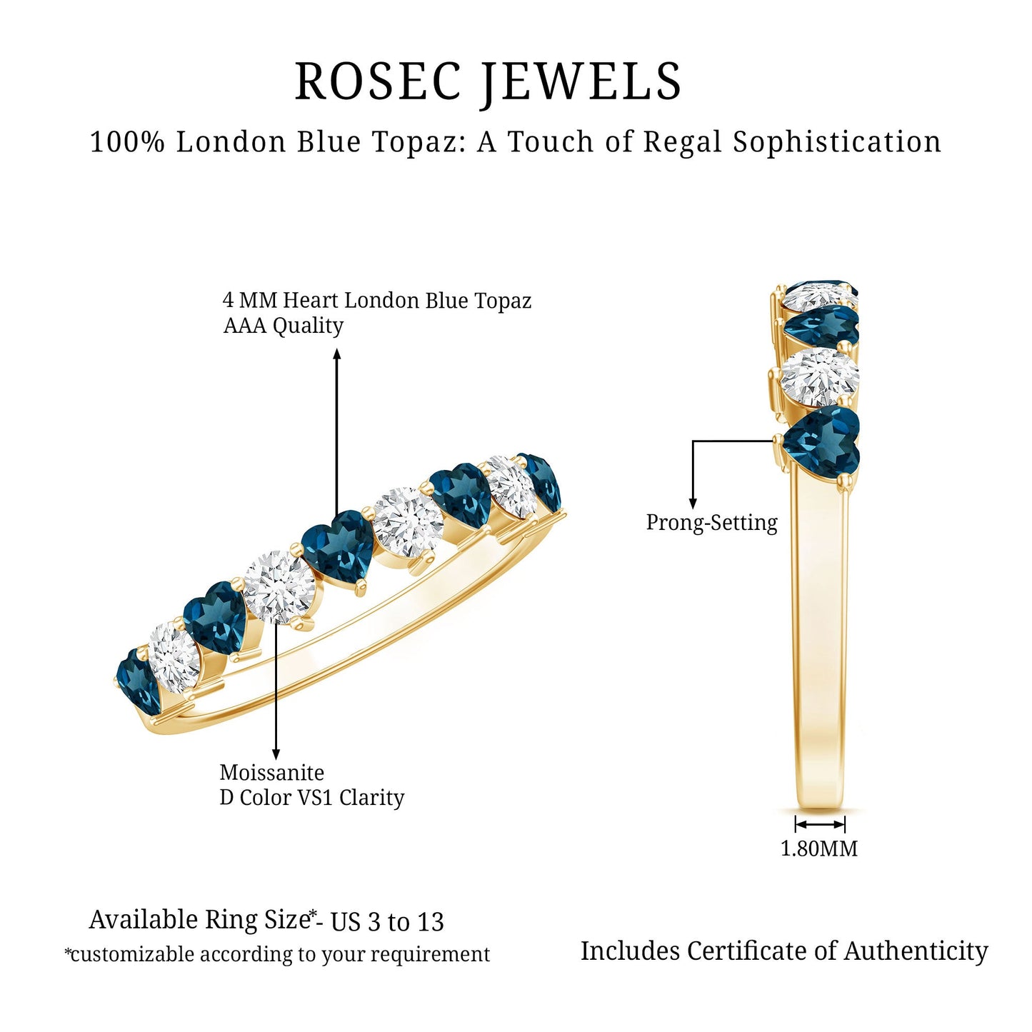 London Blue Topaz and Moissanite Heart Eternity Band