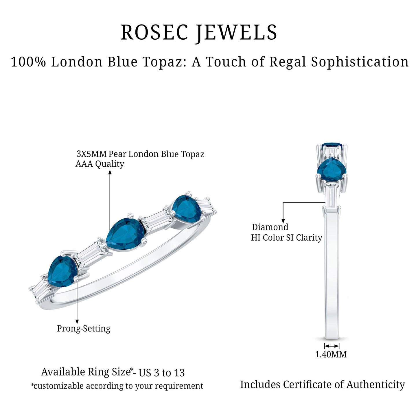 Pear Shape London Blue Topaz Eternity Band with Baguette Diamonds