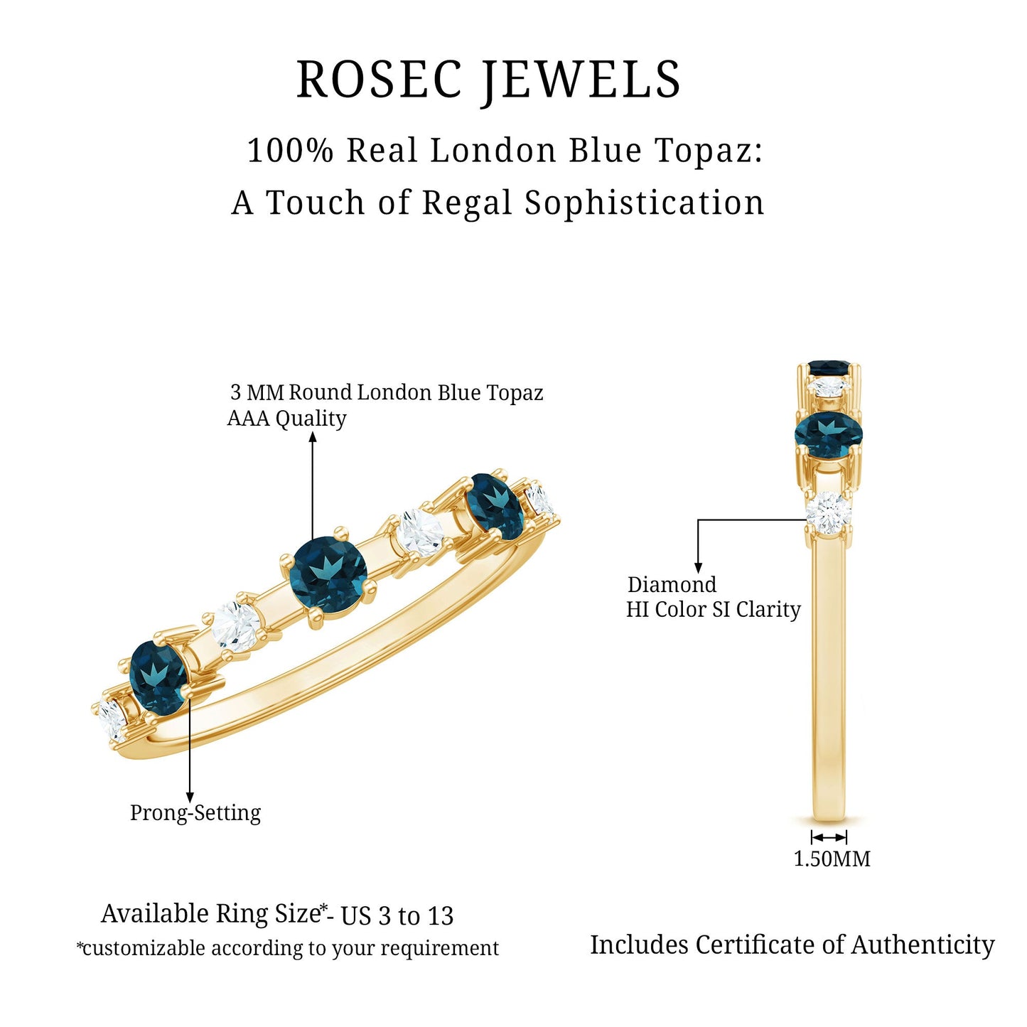 London Blue Topaz Wedding Eternity Band with Diamond