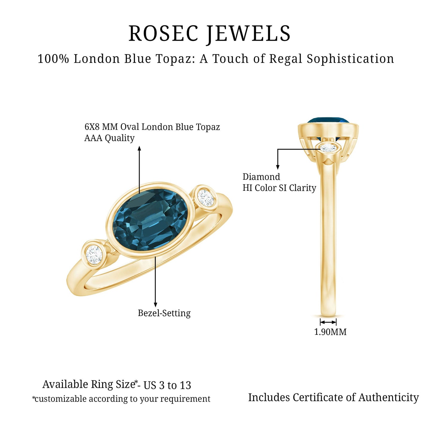Oval London Blue Topaz Bezel Set Engagement Ring with Diamond