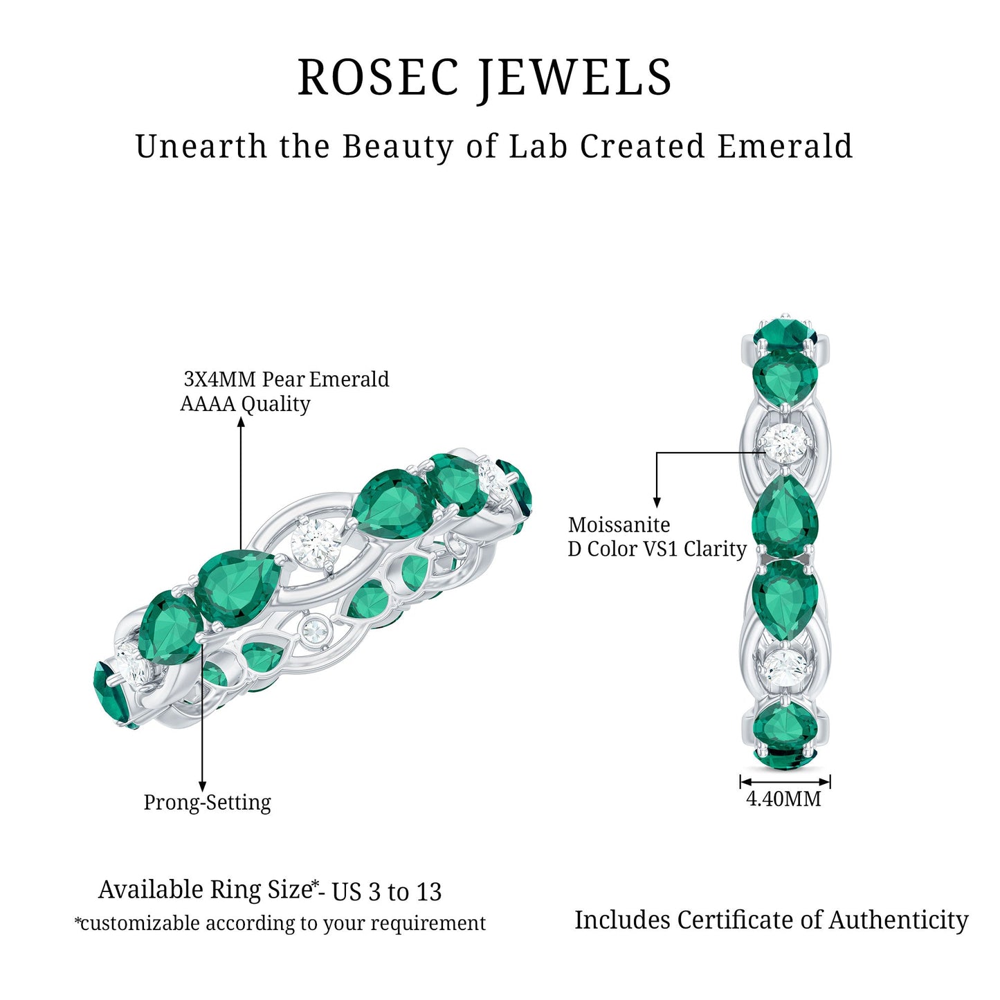 Certified Pear Shape Lab Grown Emerald Eternity Band in East West Style