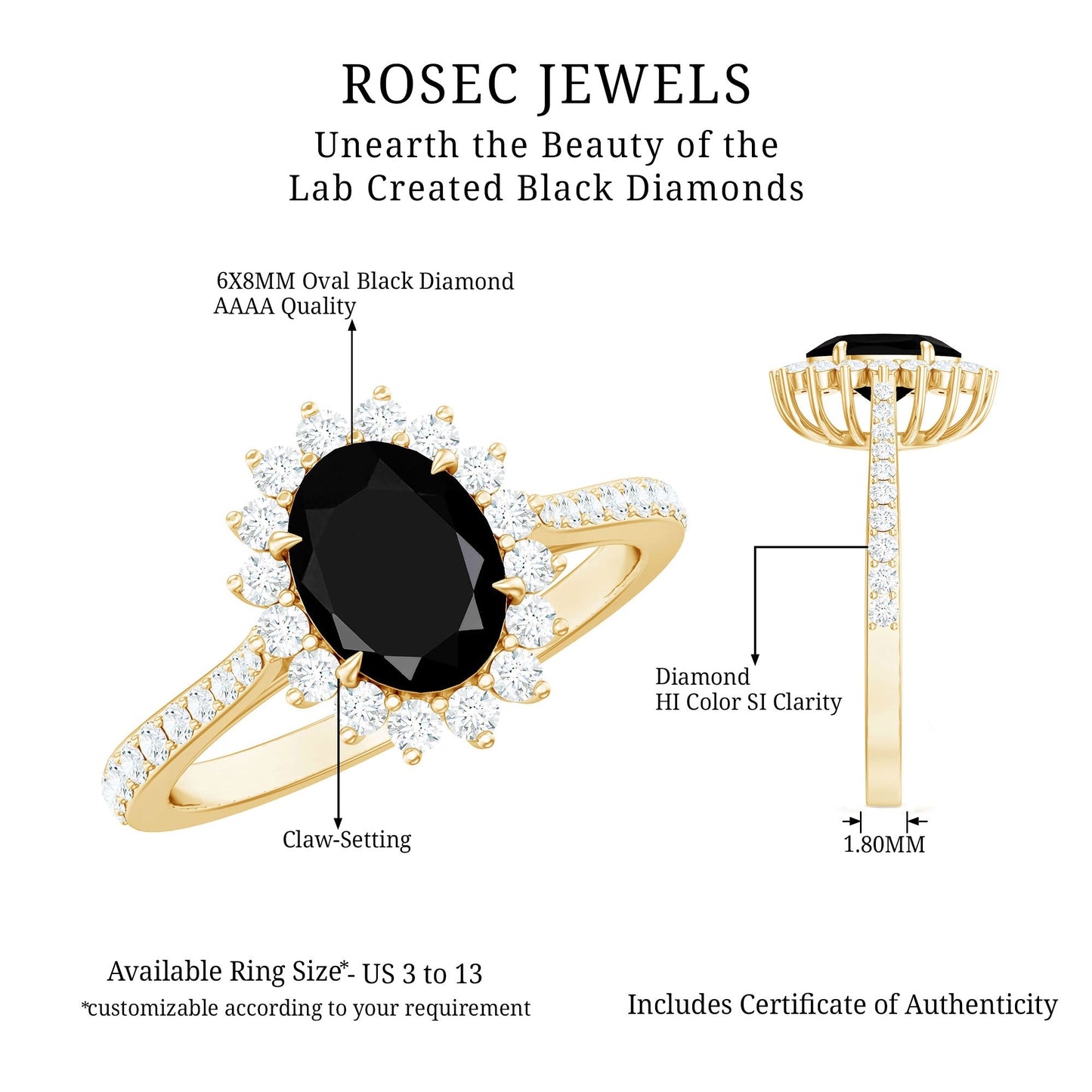 Certified 1.9 Carat Lab Grown Black Diamond Oval Engagement Ring with White Diamond