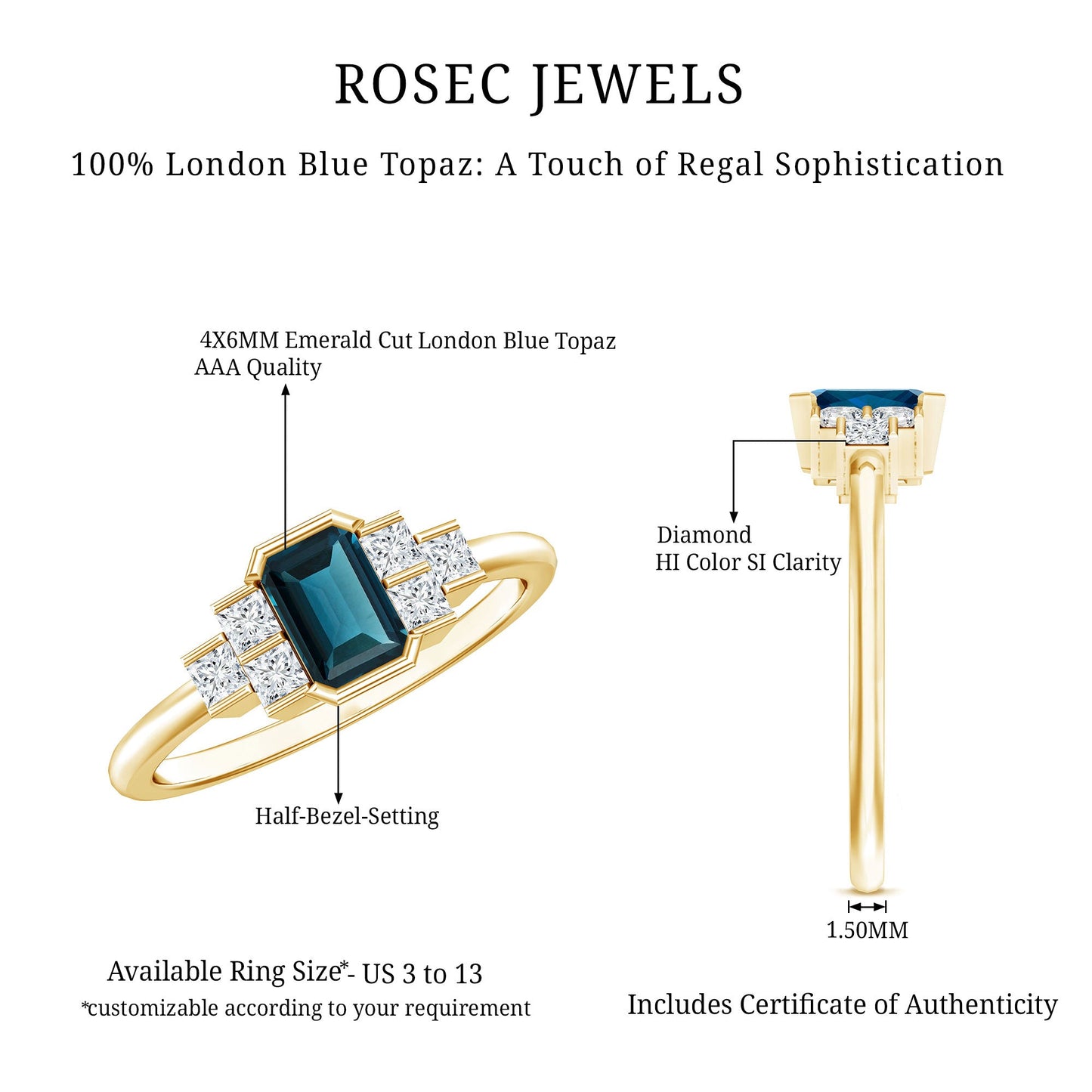 0.7 Carat Emerald Cut London Blue Topaz Statement Ring with Diamond