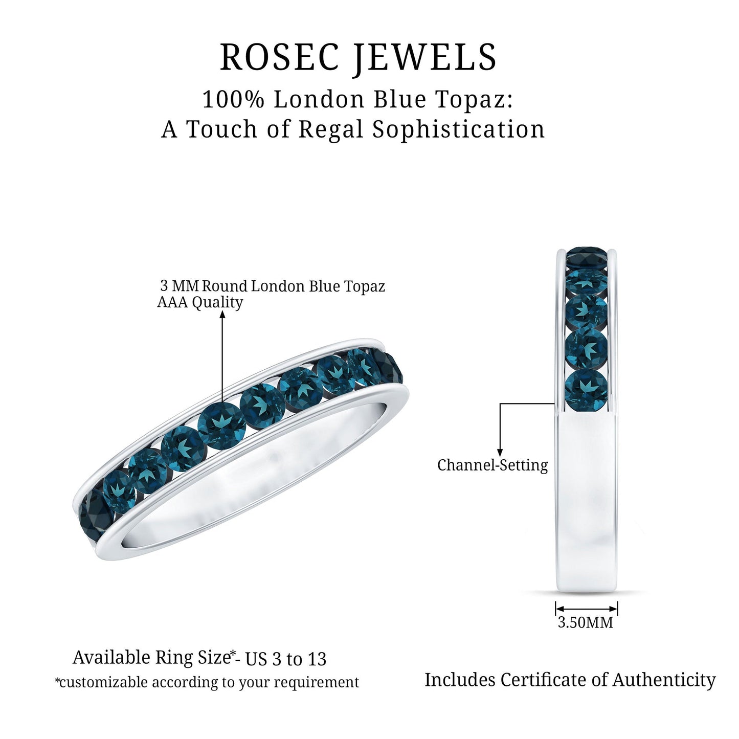 Natural London Blue Topaz Channel Set Eternity Band