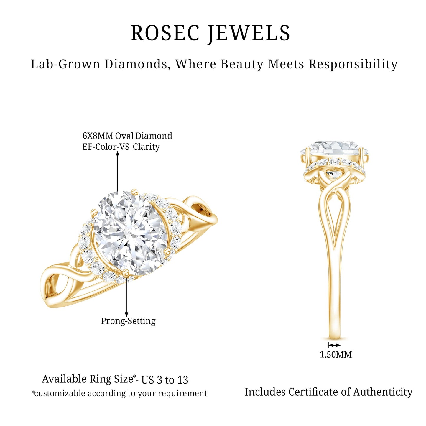 Lab Grown Diamond 1.2 Carat Oval Engagement Ring For Women