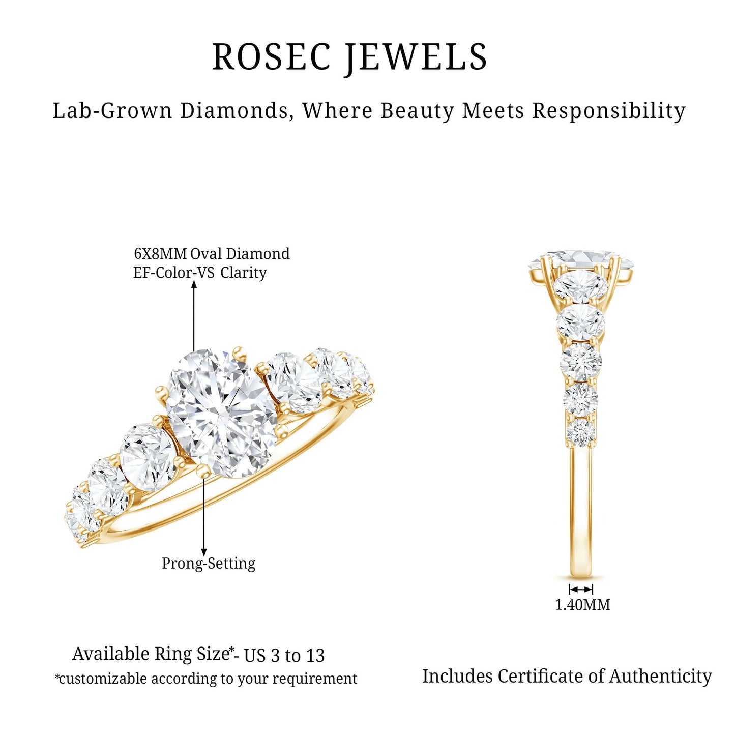 Lab Grown 1.2 Carat Diamond Oval Engagement Ring With Side Stones