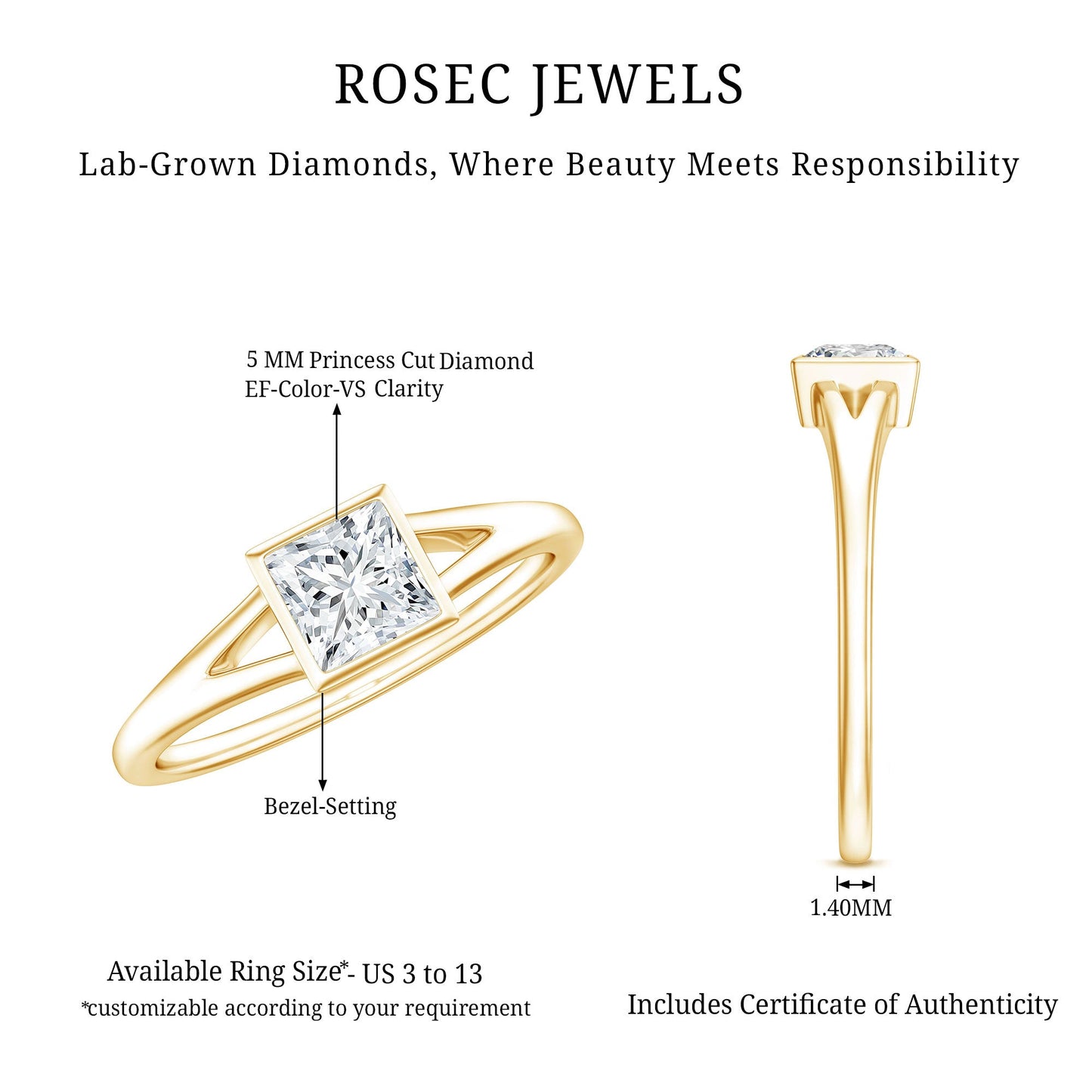 Certified 0.8 Carat Lab Grown Diamond Solitaire Promise Ring