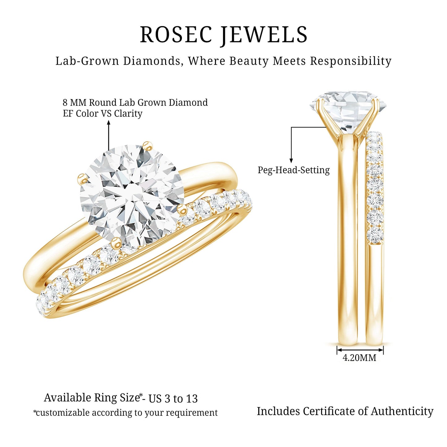 Certified 2 Carat Lab Grown Diamond Solitaire Wedding Ring Set