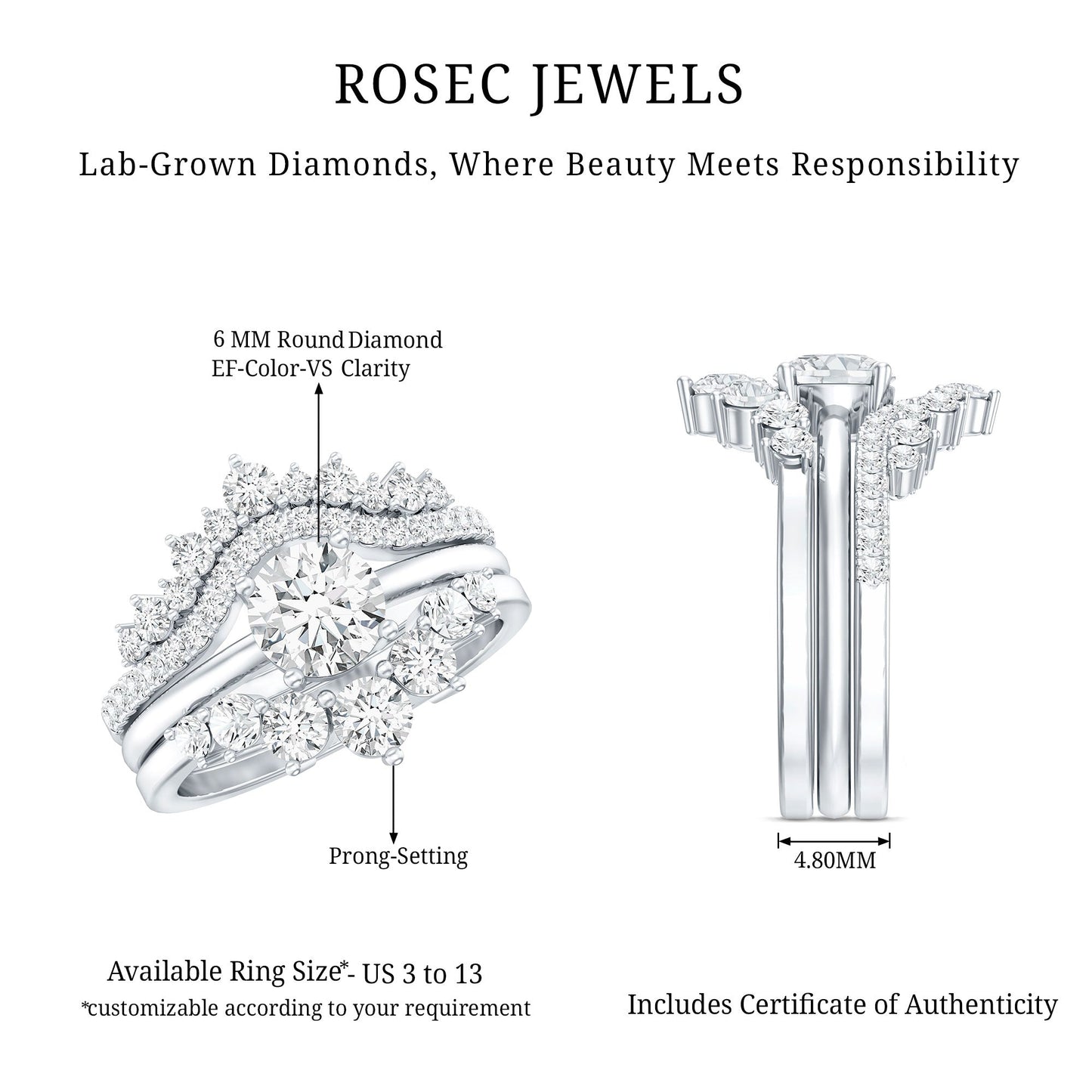 0.25 Carat Lab Grown Diamond Vintage Bridal Ring Set with 3 Piece