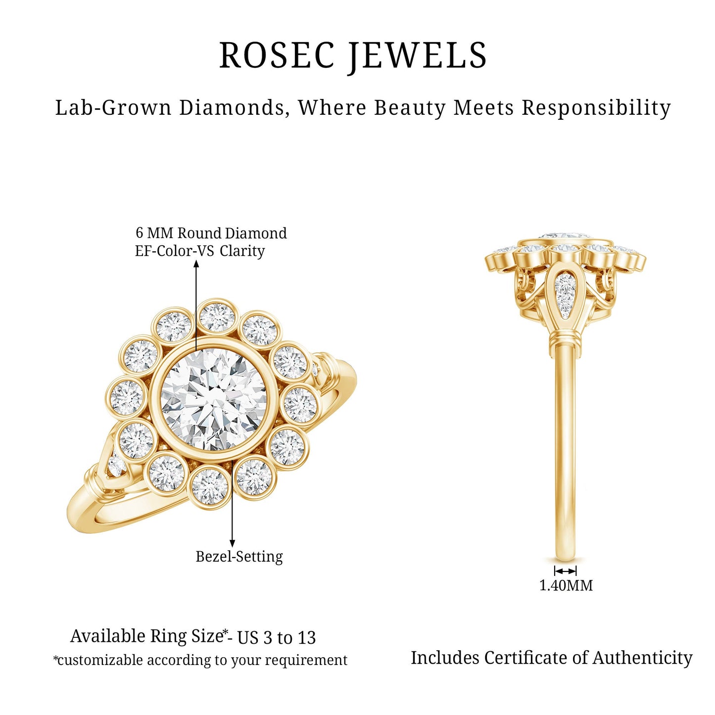 Lab Created Diamond Flower Engagement Ring for Women