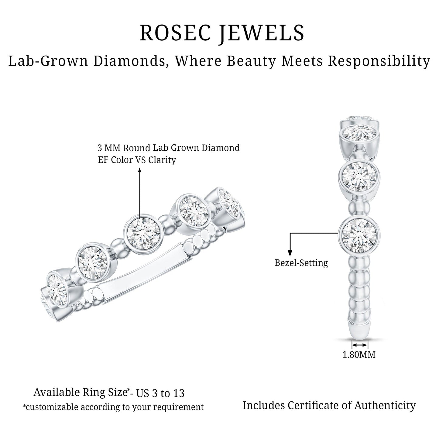 Bezel Set Lab Grown Diamond Wedding Anniversary Band