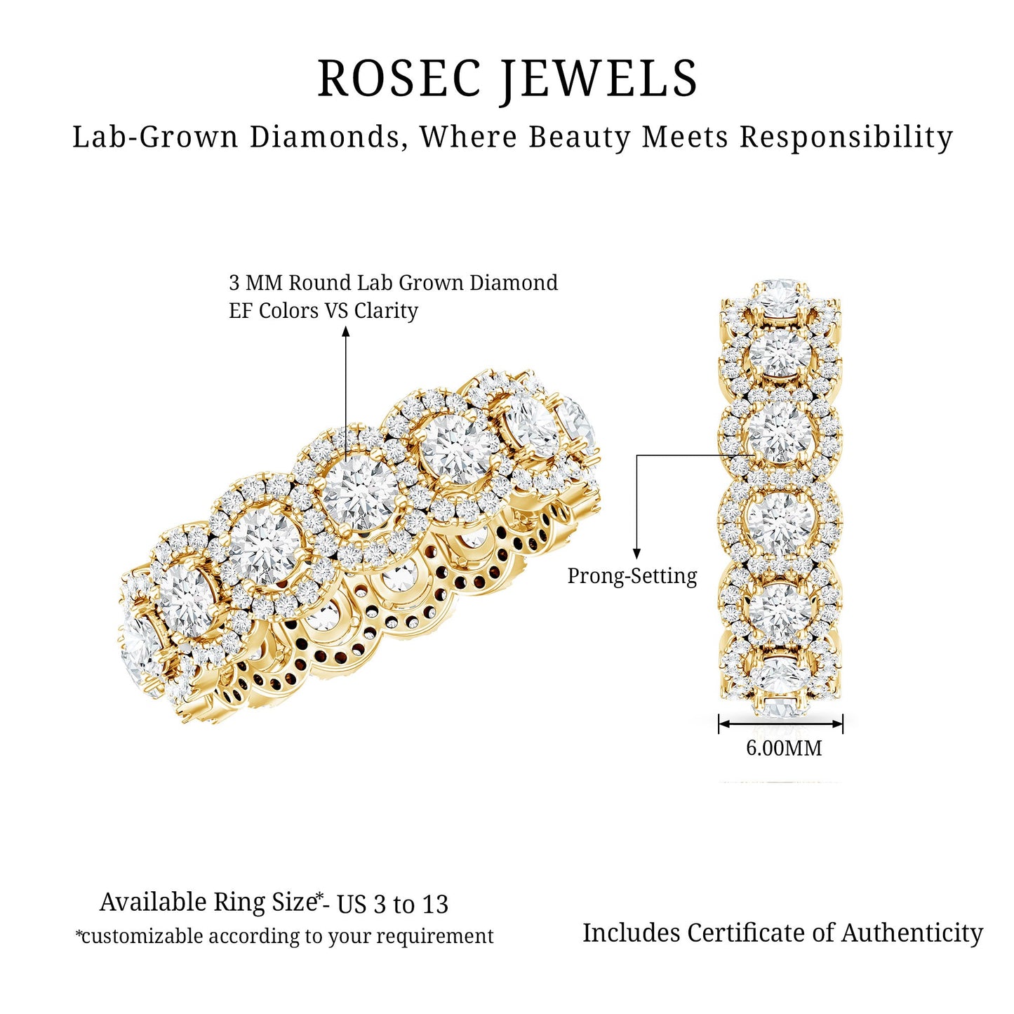 Classic Lab Grown Diamond Thick Wedding Band