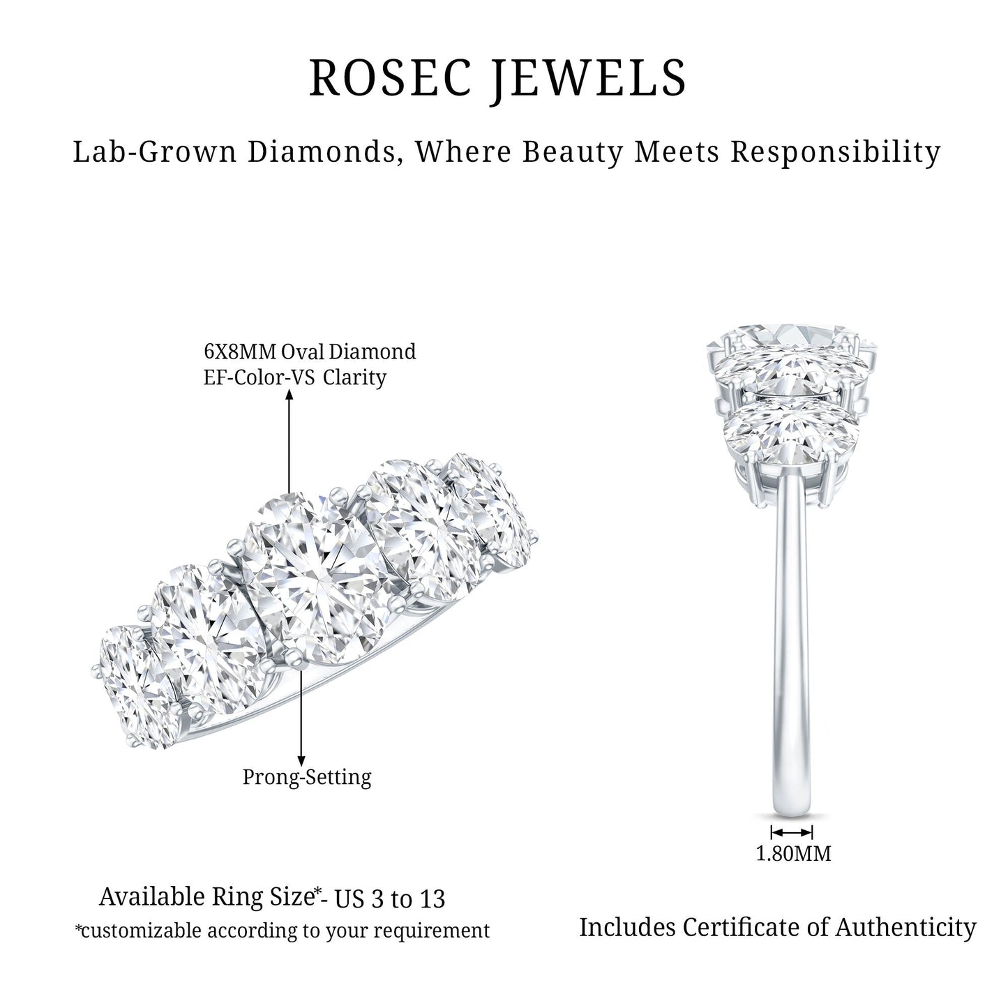 Lab Grown Diamond 5 Stone Statement Ring