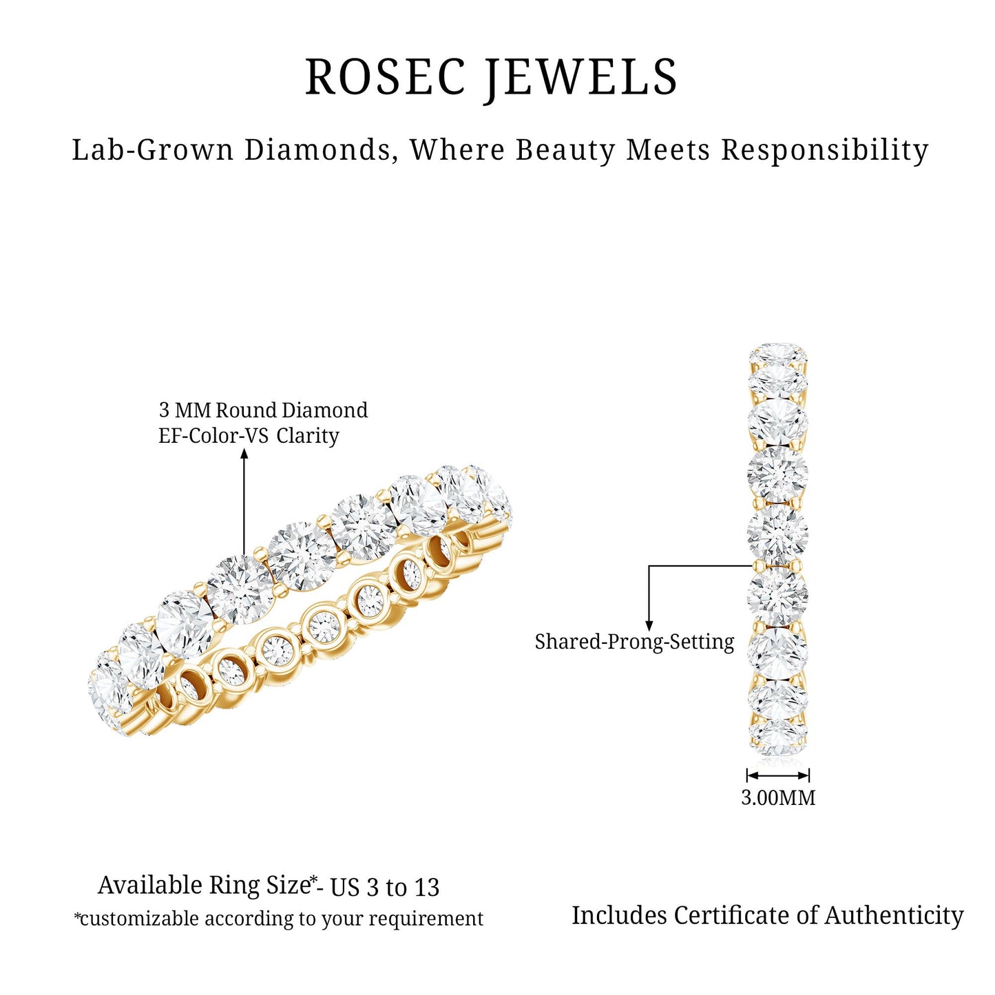 Certified Lab Grown Diamond Eternity Band for Women