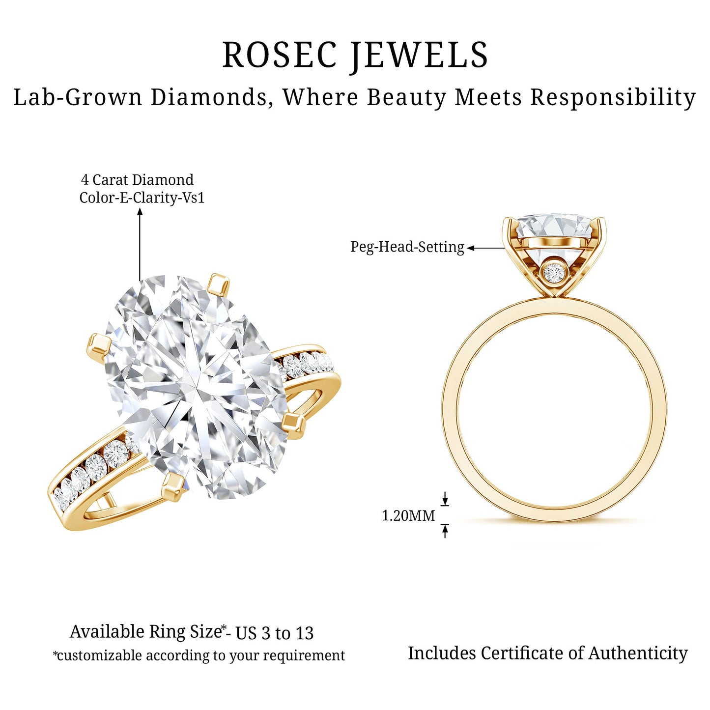 4 Carat Oval Shaped Lab Grown Diamond Huge Engagement Ring with IGI Certificate