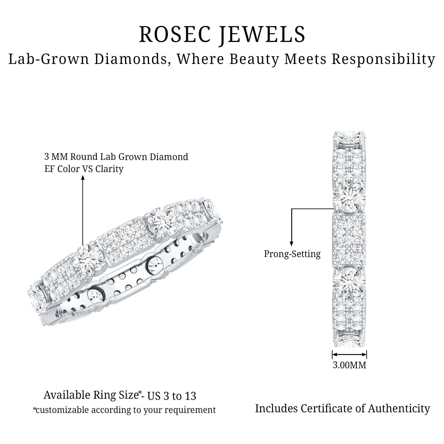 Full Eternity Lab Grown Diamond Wedding Band For Women