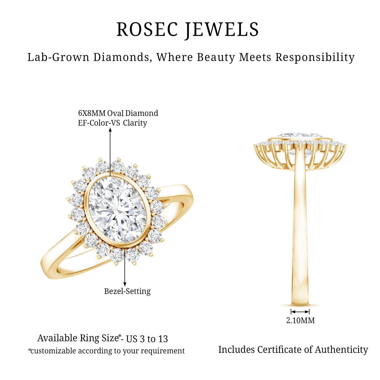 Oval Cut Lab Grown Diamond Halo Engagement Ring in Bezel Setting