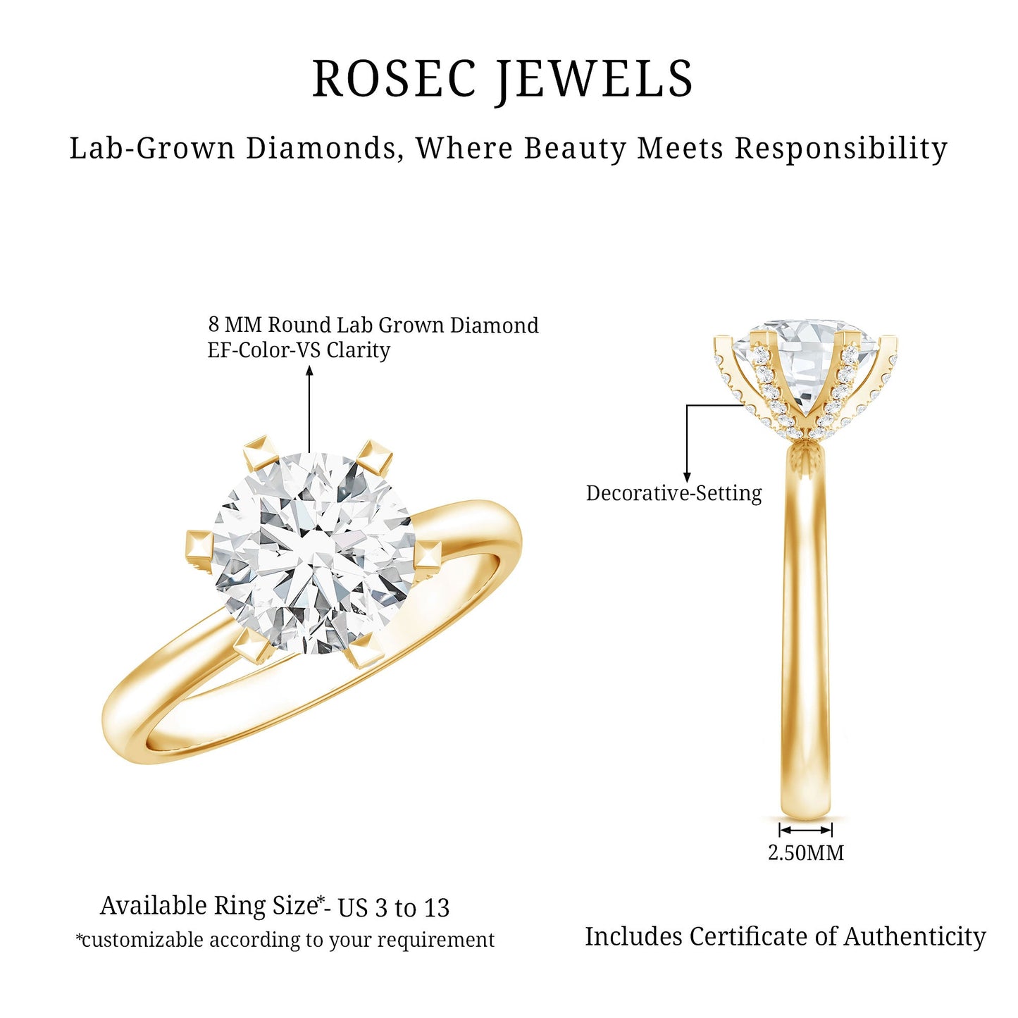 2 Carat Round Brilliant Cut Lab Grown Diamond Engagement Ring