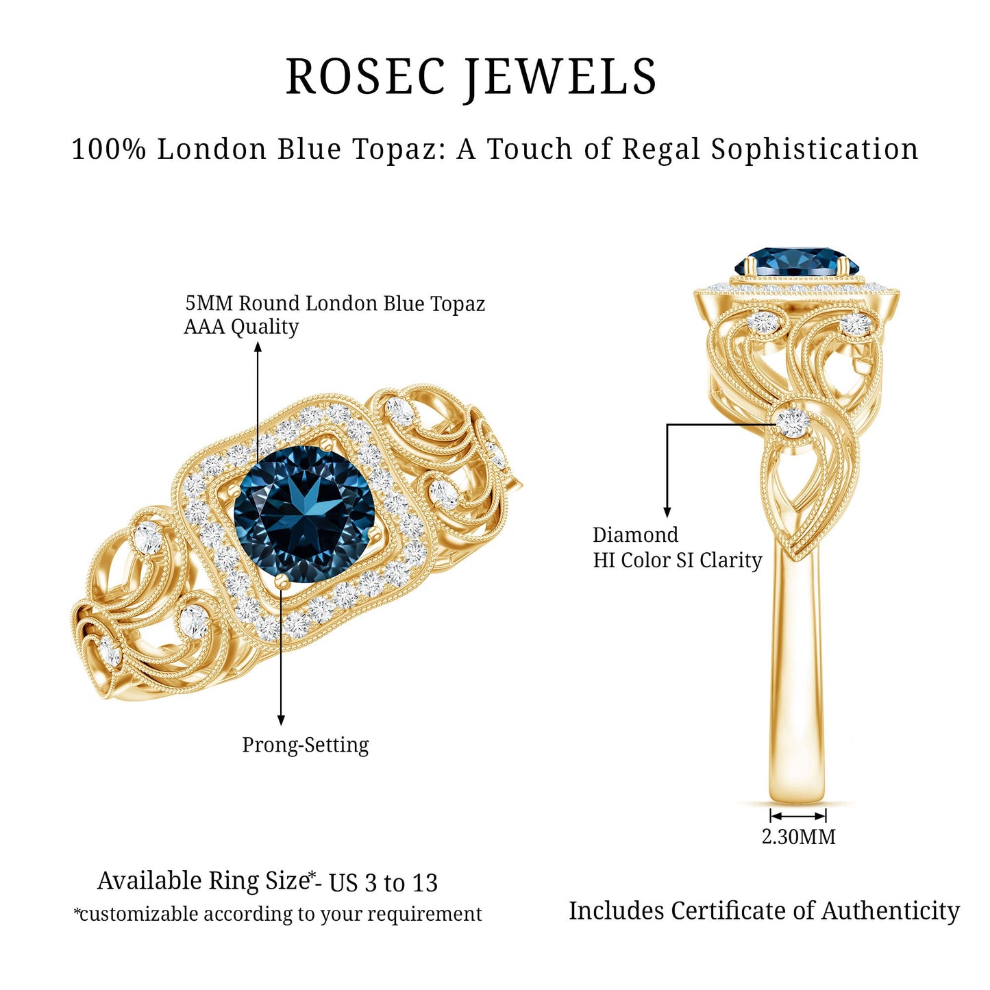 Certified London Blue Topaz Art Deco Engagement Ring with Diamond Halo